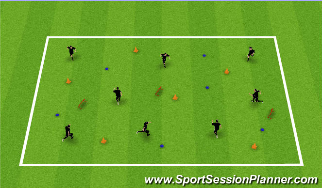 Football/Soccer Session Plan Drill (Colour): ABC' s