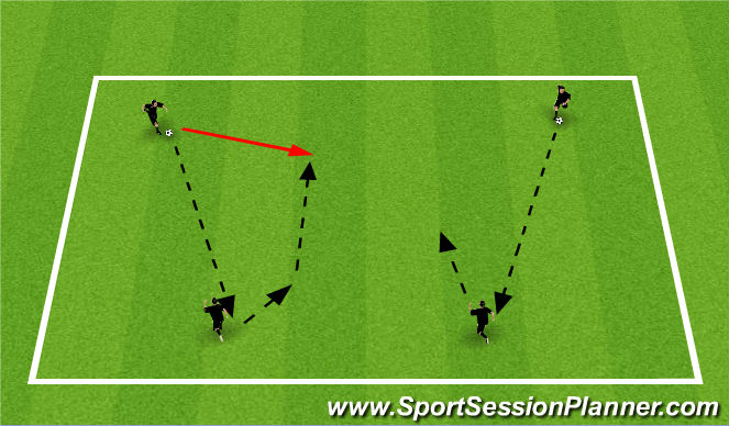 Football/Soccer Session Plan Drill (Colour): Pair Passing and Receiving