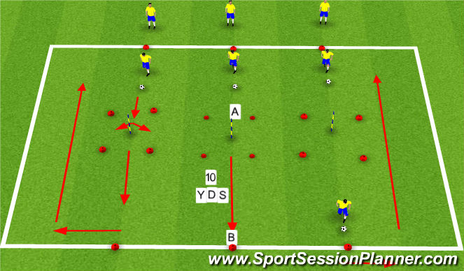 Football/Soccer Session Plan Drill (Colour): Warm Up Quick Feet