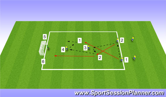 Football/Soccer Session Plan Drill (Colour): Crossover Passing Drill