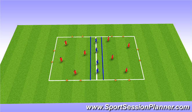 Football/Soccer Session Plan Drill (Colour): Transfers progression