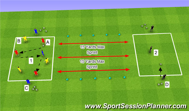 Football/Soccer Session Plan Drill (Colour): Progression 1