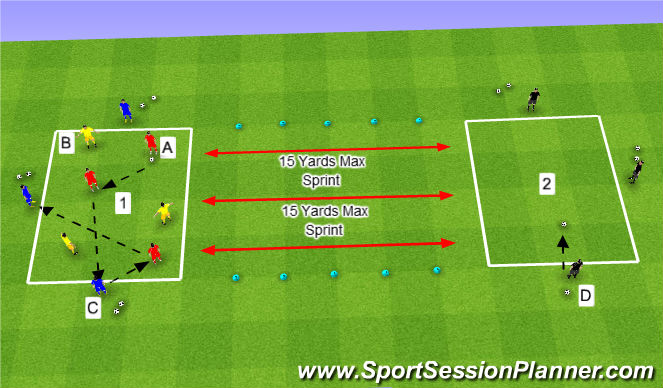 Football/Soccer Session Plan Drill (Colour): Progression 2