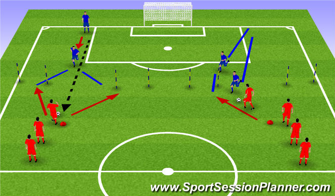 Football/Soccer Session Plan Drill (Colour): One V One