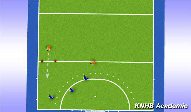 Hockey Session Plan Drill (Colour): ZBB Press 1