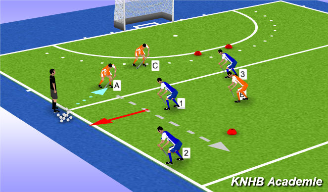 Hockey Session Plan Drill (Colour): ZBB Press 3