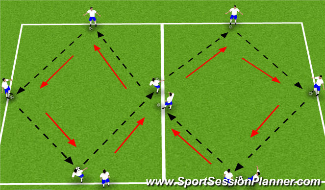 Football/Soccer Session Plan Drill (Colour): Diamond - Passing & Receiving 2 (progression)