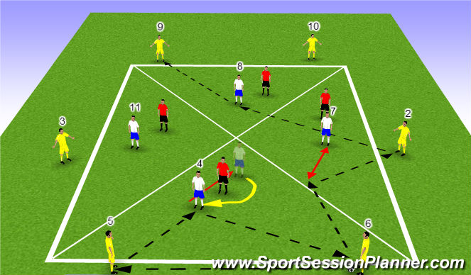 Football/Soccer Session Plan Drill (Colour): Diamond - Squad Practice