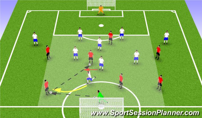 Football/Soccer Session Plan Drill (Colour): Diamond - Phase of Play