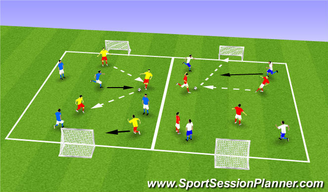 Football/Soccer Session Plan Drill (Colour): Match