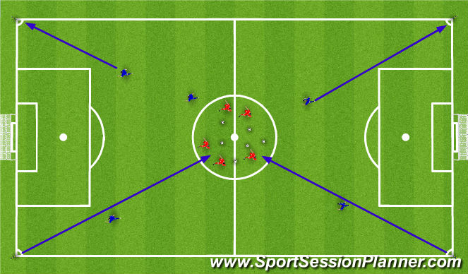 How to Nail Pre-Season - PDA Football 1on1 Coaching