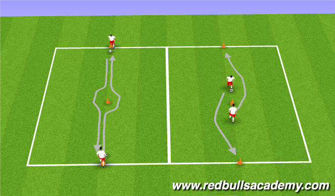 Football/Soccer Session Plan Drill (Colour): Main Theme - Attacking 1v1 (Unopposed)