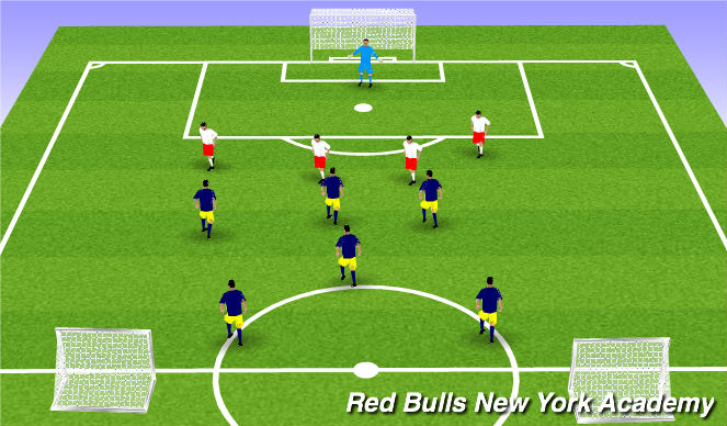 Football/Soccer Session Plan Drill (Colour): 6v5+GK