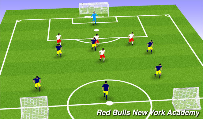 Football/Soccer Session Plan Drill (Colour): 6v5 Phase