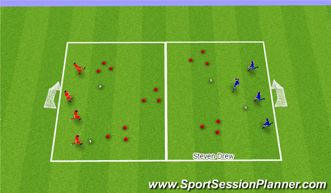 Football/Soccer Session Plan Drill (Colour): Perception 1v1