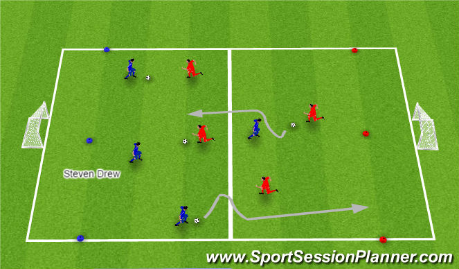 Football/Soccer Session Plan Drill (Colour): 1v1 winners