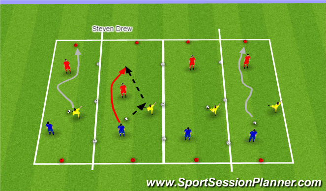 Football/Soccer Session Plan Drill (Colour): 1v1+1