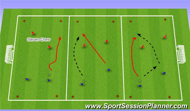 Football/Soccer Session Plan Drill (Colour): 2v2