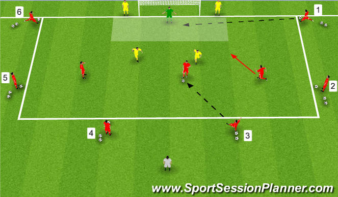 Football/Soccer Session Plan Drill (Colour): Basic