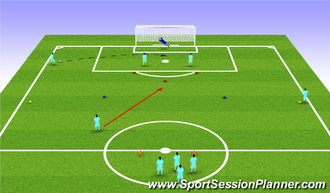 Football/Soccer Session Plan Drill (Colour): Midfielders Movement