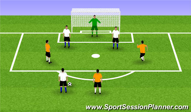 Football/Soccer Session Plan Drill (Colour): World Cup Finishing