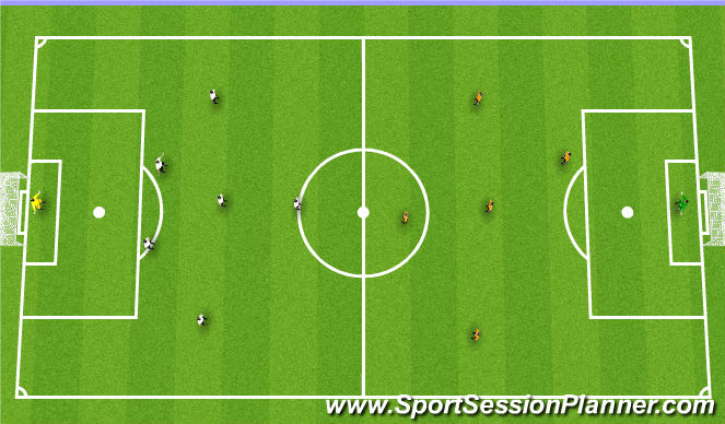 Football/Soccer Session Plan Drill (Colour): Small Sided Game