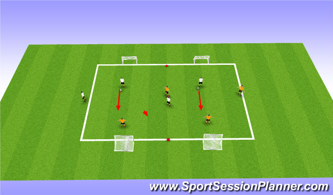 Football/Soccer Session Plan Drill (Colour): Stage 2