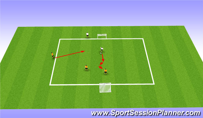 Football/Soccer Session Plan Drill (Colour): Stage 3