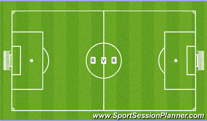 Football/Soccer Session Plan Drill (Colour): Stage 4