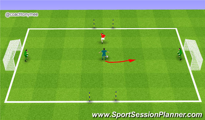 Football/Soccer Session Plan Drill (Colour): Screen 2