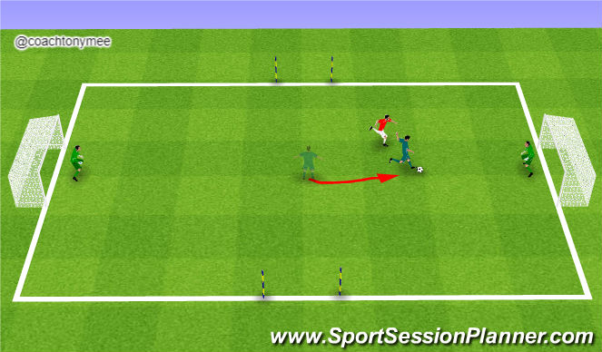 Football/Soccer Session Plan Drill (Colour): Screen 3