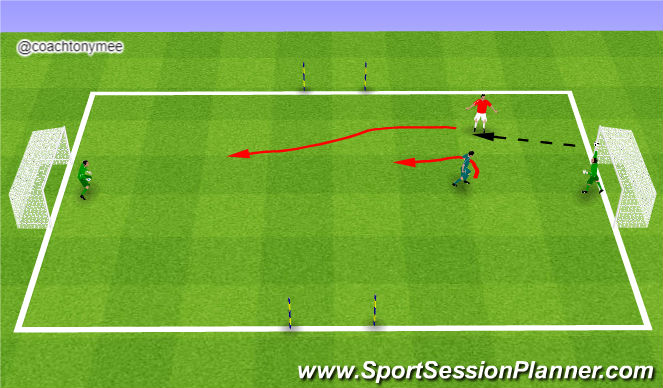 Football/Soccer Session Plan Drill (Colour): Screen 4