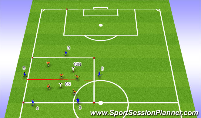 Football/Soccer Session Plan Drill (Colour): Main Part #1 Group 1. POSSESSION 5v5+2N