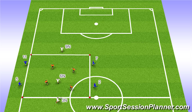 Football/Soccer Session Plan Drill (Colour): Main Part #1 Group 2. POSSESSION 4v4+3N