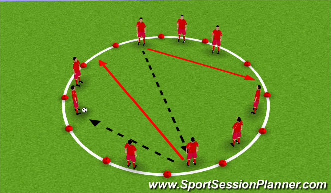 Football/Soccer Session Plan Drill (Colour): Pass & Move Circle