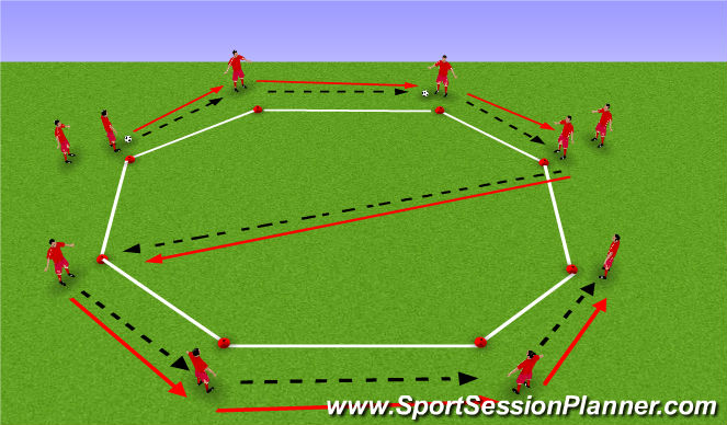 Football/Soccer Session Plan Drill (Colour): Passing Angles