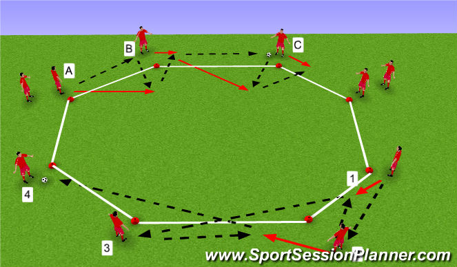 Football/Soccer Session Plan Drill (Colour): Passing Angle Progressions