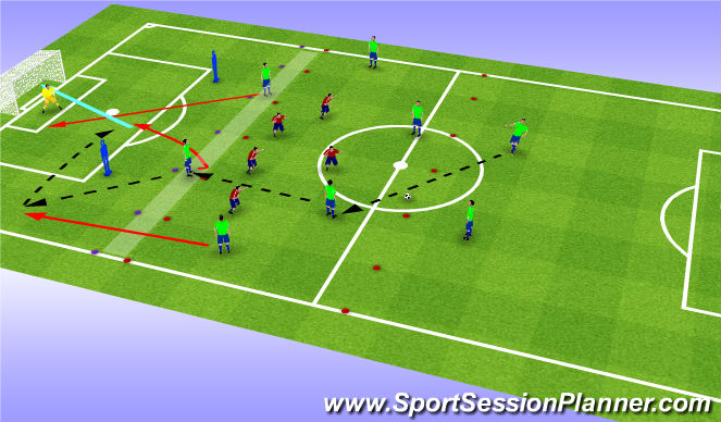 Football/Soccer Session Plan Drill (Colour): Screen 1