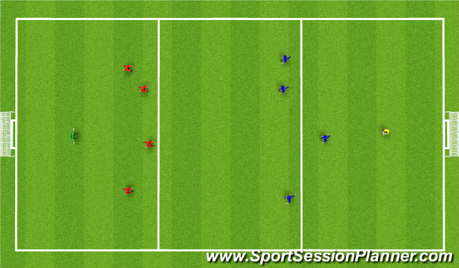 Football/Soccer Session Plan Drill (Colour): Scrimmage