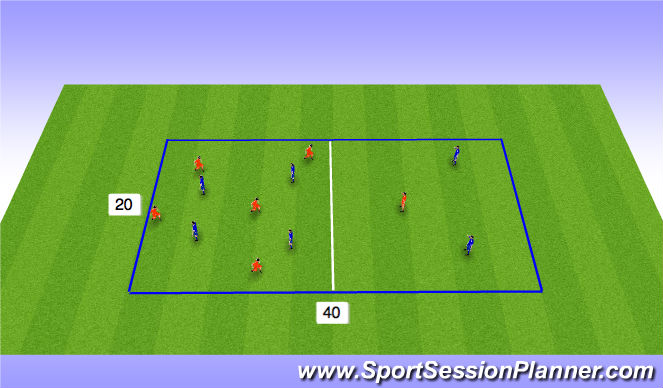 Football/Soccer Session Plan Drill (Colour): 5v4 + 1v2 Possession