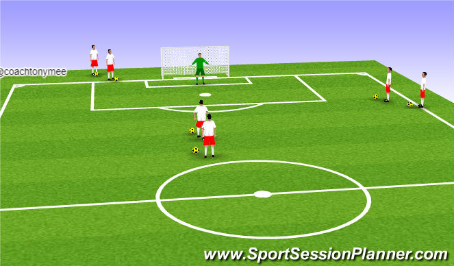 Football/Soccer Session Plan Drill (Colour): Animation 1