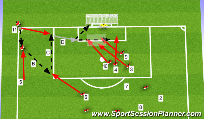 Football/Soccer Session Plan Drill (Colour): #1 Backdoor Short Pass