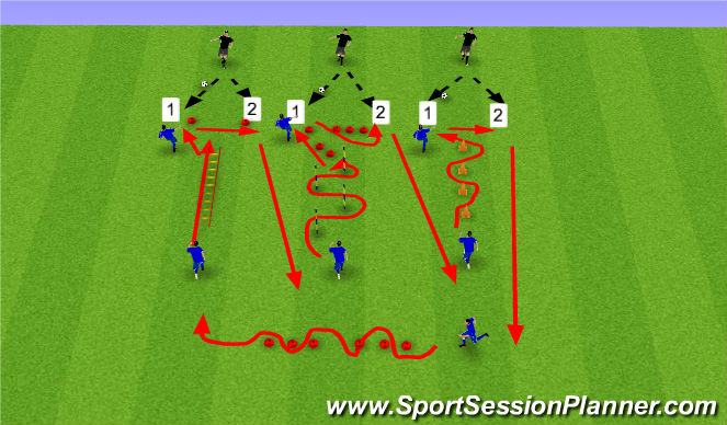 Football/Soccer Session Plan Drill (Colour): Screen 1