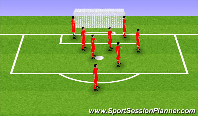 football-soccer-corners-set-pieces-corners-advanced