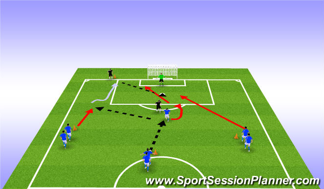 Football/Soccer Session Plan Drill (Colour): Wide Players Attacking Crosses