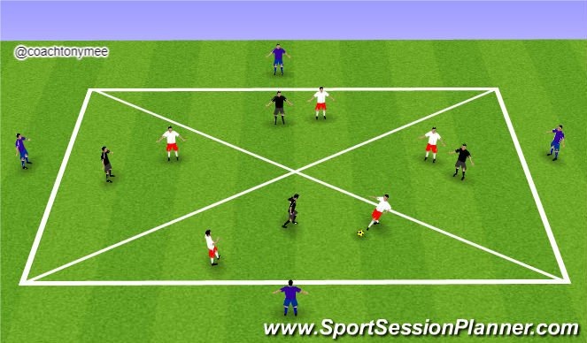 Football/Soccer Session Plan Drill (Colour): Animation 1