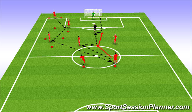 Football/Soccer Session Plan Drill (Colour): Shooting