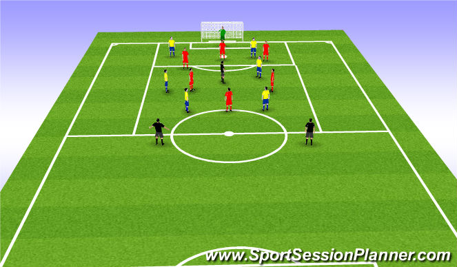 Football/Soccer Session Plan Drill (Colour): Two touch possession drill