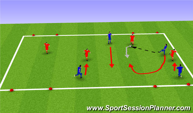 Football Soccer Pressing Session Opdl U14 Tactical Decision Making Practices Moderate