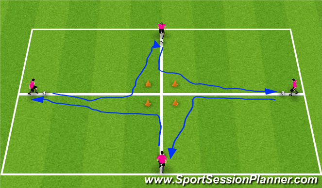 Football/Soccer Session Plan Drill (Colour): Skill Moves